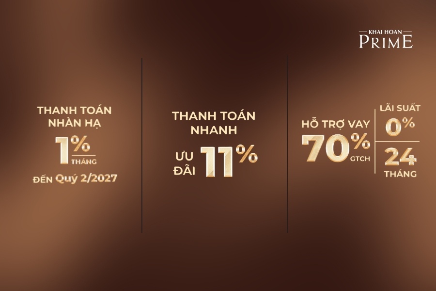 Chính sách thanh toán của dự án Khải Hoàn Prime